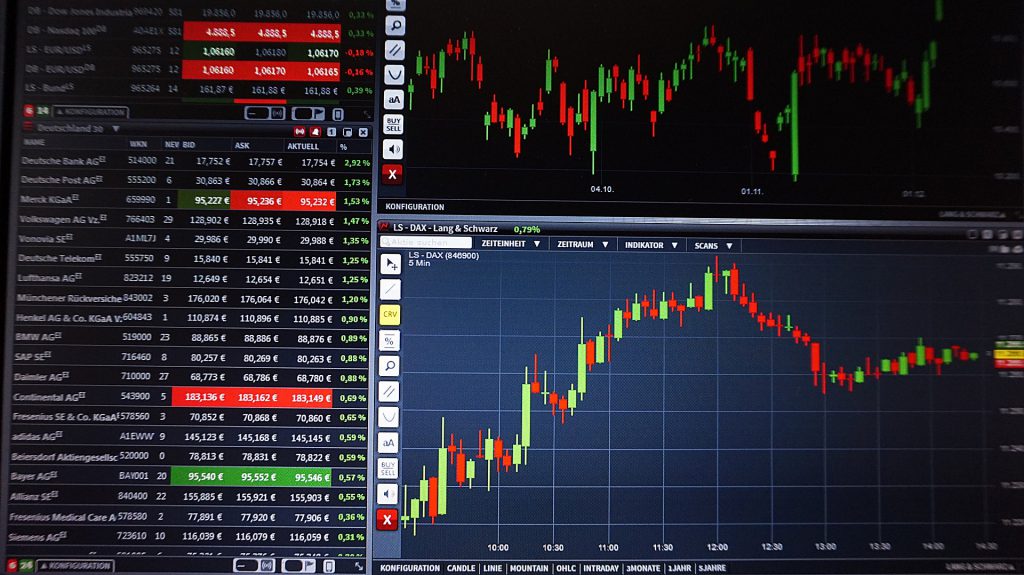Compare Fx Brokers The Best Forex Trading Online | Forex brokers with no commission Compare Fx Brokers The Best Forex Trading Online -